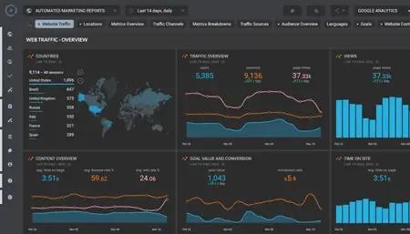 SEO screenshot