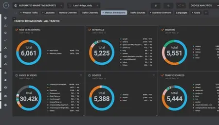 SEO screenshot