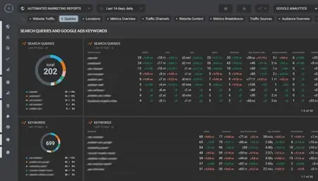 SEO screenshot